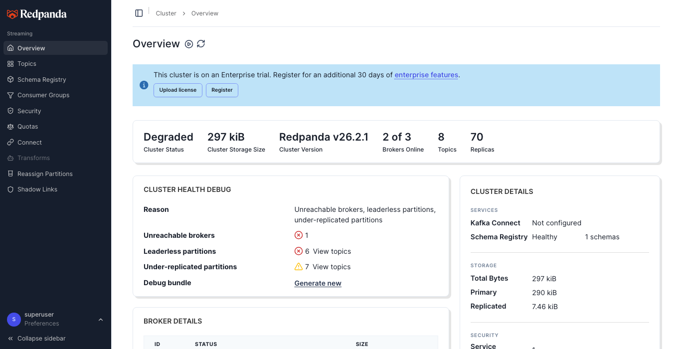 degraded cluster